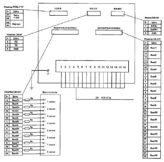 Схема внешних подключений преобразователя АСТРА-16М